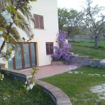 Casa Di Luca - Narni - Umbria Apartment